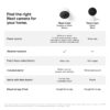 Google Nest Cam - Battery-Powered Wireless Indoor and Outdoor Smart Home Security Camera Google Nest Cam - Battery-Powered Wireless Indoor and Outdoor Smart Home Security Camera