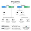 Google Nest Cam - Battery-Powered Wireless Indoor and Outdoor Smart Home Security Camera Google Nest Cam - Battery-Powered Wireless Indoor and Outdoor Smart Home Security Camera
