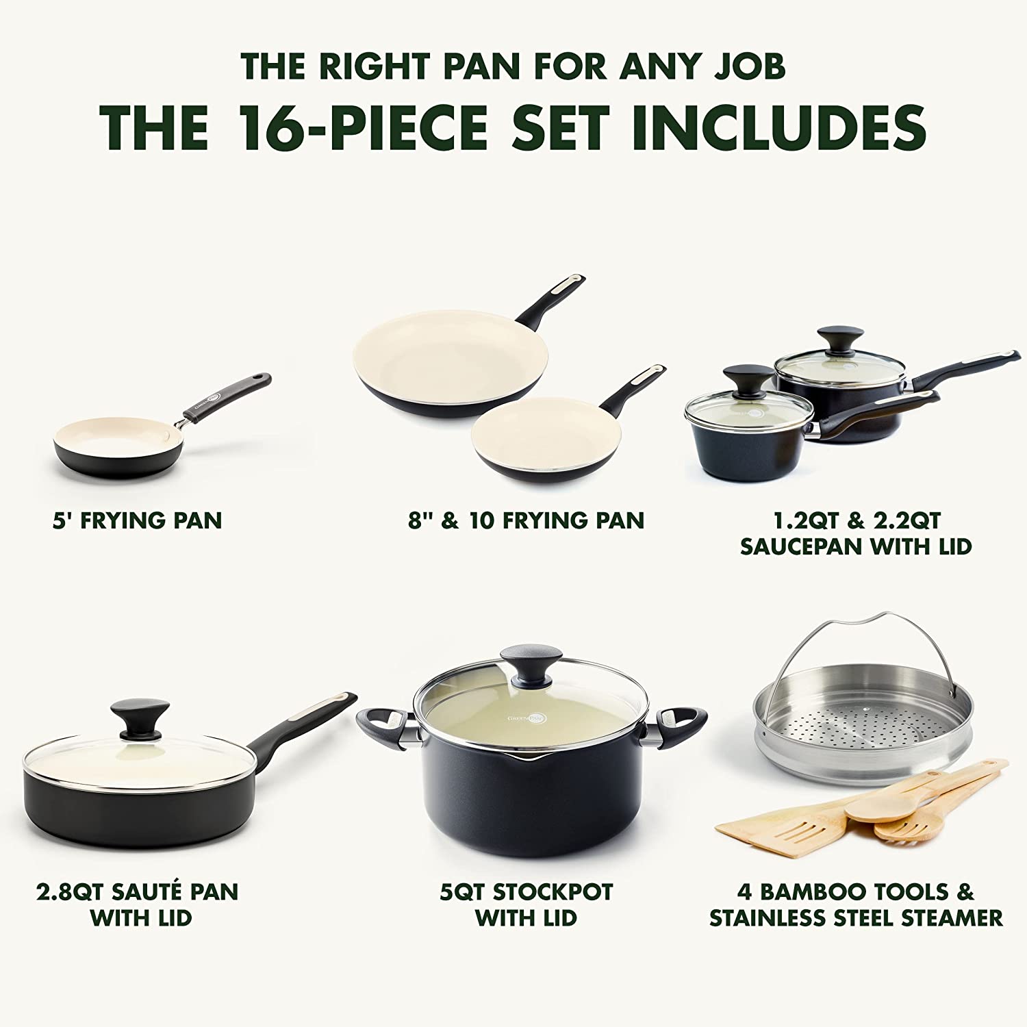 Rio Ceramic Nonstick 16-Piece Cookware Set | Turquoise