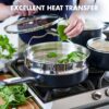 Greenpan Rio 16pc Ceramic Nonstick Cookware Set, Black