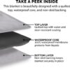 FurHaven Waterproof Cat & Dog Blanket Protector,  Quilted Gray - 68" x 82" - Full