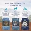 Blue Buffalo Wilderness High Protein, Natural Senior Dry Dog Food