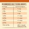 Merrick Lil' Plates Grain Free Real Texas Beef + Sweet Potato Recipe Small Breed Dry Dog Food, 20 lbs.