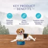 Blue Buffalo Blue Wilderness Adult Healthy Weight Chicken Recipe Dry Dog Food Blue Buffalo Blue Wilderness Adult Healthy Weight Chicken Recipe Dry Dog Food