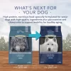 Blue Buffalo Blue Wilderness Adult Healthy Weight Chicken Recipe Dry Dog Food Blue Buffalo Blue Wilderness Adult Healthy Weight Chicken Recipe Dry Dog Food