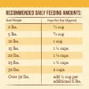 Merrick Lil' Plates Grain Free Real Chicken + Sweet Potato Recipe Small Breed Dry Dog Food, 20 lbs.