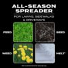 Scotts 76232 Turf Builder EdgeGuard DLX Broadcast Spreader