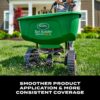 Scotts 76232 Turf Builder EdgeGuard DLX Broadcast Spreader