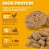 ACANA Grain Free High Protein Fresh & Raw Animal Ingredients Free-Run Chicken Recipe Freeze Dried Patties Dog Food, 14 oz.