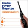 Waterpik Sonic-Fusion 2.0 Professional Flossing Toothbrush, Electric Toothbrush and Water Flosser Combo In One, Black Waterpik Sonic-Fusion 2.0 Professional Flossing Toothbrush, Electric Toothbrush and Water Flosser Combo In One, Black