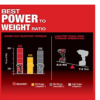 Milwaukee 2960-20 M18 FUEL GEN-2 18V Lithium-Ion Mid Torque Brushless Cordless 3/8 in. Impact Wrench with Friction Ring (Tool-Only) Milwaukee 2960-20 M18 FUEL GEN-2 18V Lithium-Ion Mid Torque Brushless Cordless 3/8 in. Impact Wrench with Friction Ring (Tool-Only)