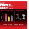 Milwaukee 2962-20-49-16-2960 M18 FUEL Gen-2 18V Lithium-Ion Brushless Cordless Mid Torque 1/2 in. Impact Wrench with Friction Ring and with Boot Milwaukee 2962-20-49-16-2960 M18 FUEL Gen-2 18V Lithium-Ion Brushless Cordless Mid Torque 1/2 in. Impact Wrench with Friction Ring and with Boot