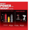 Milwaukee 2960-20-49-16-2960 M18 FUEL 18V Lithium-Ion Mid Torque Brushless Cordless 3/8 in. Impact Wrench with Friction Ring, Protective Boot Milwaukee 2960-20-49-16-2960 M18 FUEL 18V Lithium-Ion Mid Torque Brushless Cordless 3/8 in. Impact Wrench with Friction Ring, Protective Boot