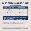Natural Balance Limited Ingredient Diets Salmon & Sweet Potato Formula Small Breed Bites Dry Dog Food, 12 lbs.