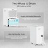 Tosot 20-Pint Capacity 1,500 sq. ft. Energy Star Dehumidifier for Home, Basement, Bedroom or Bathroom