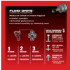 Milwaukee 2505-22-2551-20 M12 FUEL 12V Lithium-Ion Brushless Cordless 4-in-1 Installation 3/8in. Drill Driver & SURGE Impact Driver Combo Kit