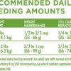 Purina ONE Natural, Low Fat, Weight Control, Indoor Dry Cat Food, +Plus Indoor Advantage - 16 lb. Bag Purina ONE Natural, Low Fat, Weight Control, Indoor Dry Cat Food, +Plus Indoor Advantage - 16 lb. Bag