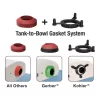 Fluidmaster K-400H-021 Universal Toilet Repair Kit Fluidmaster K-400H-021 Universal Toilet Repair Kit