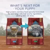 Blue Buffalo Blue Wilderness Rocky Mountain Recipe Puppy Red Meat Dinner Dry Dog Food Blue Buffalo Blue Wilderness Rocky Mountain Recipe Puppy Red Meat Dinner Dry Dog Food