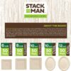 Stack Man 100% Compostable 12 oz. Paper Bowls [125-Pack] Heavy-Duty Quality Natural Disposable Bagasse