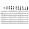 Dremel 4300-9/64 76-Piece Variable Speed Corded 1.8-Amp Multipurpose Rotary Tool with Hard Case Dremel 4300-9/64 76-Piece Variable Speed Corded 1.8-Amp Multipurpose Rotary Tool with Hard Case