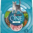 Purina ONE Natural Low Fat, Weight Control, Indoor Dry Cat Food, +Plus Indoor Advantage - 7 lb. Bag