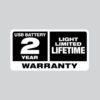 Milwaukee 550 Lumens LED REDLITHIUM USB Pivoting Flood Light and 500 Lumens LED Pivoting REDLITHIUM USB Flashlight (2-Pack)