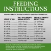 Annamaet Grain-Free Lean Reduced Fat Formula Dry Dog Food (Chicken & Duck) 12-lb Bag