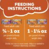 Purina Friskies Gravy Wet Cat Food Variety Pack TurChicken Extra Gravy Chunky Meaty Bits and Shreds - (40) 5.5 oz. Cans