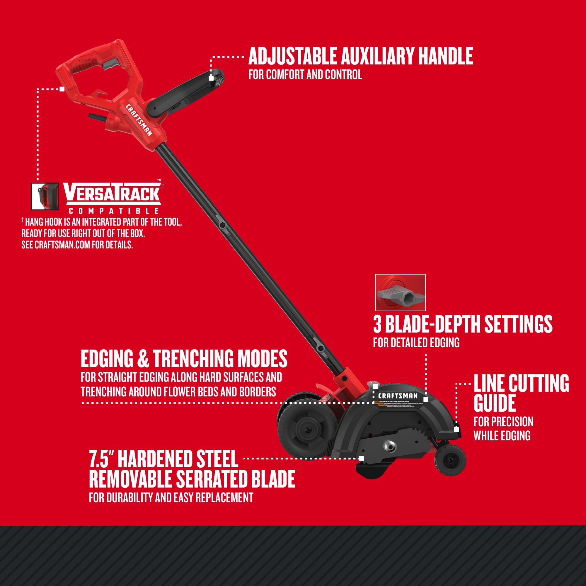 https://discounttoday.net/wp-content/uploads/2022/09/CRAFTSMAN-CMEED400-7.5-in-Push-Walk-Behind-Electric-Lawn-Edger1.jpg