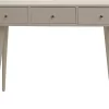 Decor Therapy  Mid Century Midcentury Gloss White Console Table