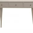 Decor Therapy  Mid Century Midcentury Gloss White Console Table