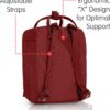 Fjallraven Women's Kanken Mini Backpack (Ox Red)