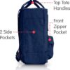 Fjallraven Women's Kanken Mini Backpack (Navy)