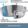 All-Clad D3 Stainless Cookware, 12-Inch Fry Pan with Lid, Tri-Ply Stainless Steel, Professional Grade, Silver, Model: 41126
