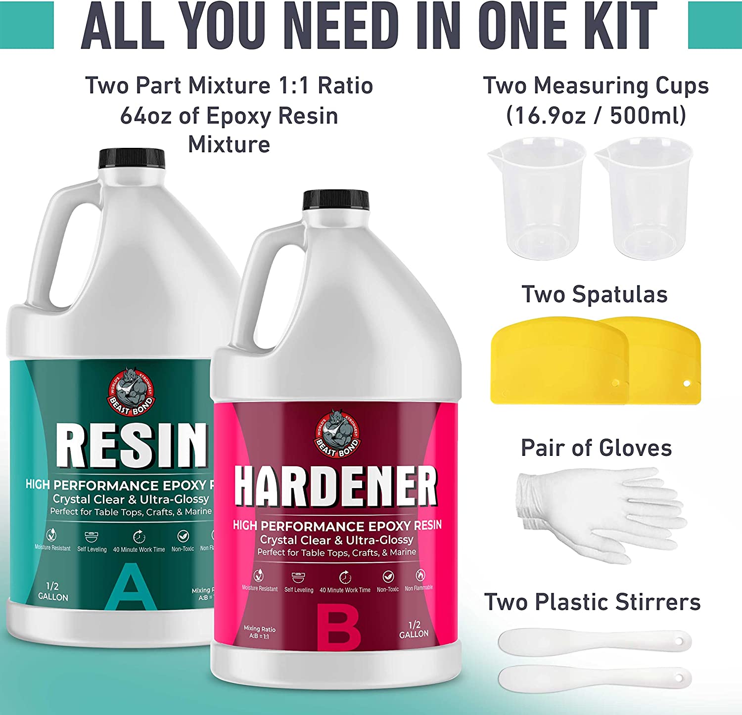 Epoxy Resin 2 Gallon Kit | 1:1 Resin and Hardener for High Gloss Coatings |  for Bars, Table Tops, Flooring, Art, Bonding, Filling, Casting | Safe for