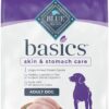 Blue Buffalo Basics Skin & Stomach Care Turkey and Potato Dry Dog Food for Adult Dogs Grain-Free 24 lb. Bag