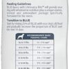 Blue Buffalo Basics Skin & Stomach Care Turkey and Potato Dry Dog Food for Adult Dogs Grain-Free 24 lb. Bag