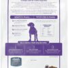 Blue Buffalo Basics Skin & Stomach Care Turkey and Potato Dry Dog Food for Adult Dogs Grain-Free 24 lb. Bag