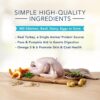 Blue Buffalo Basics Skin & Stomach Care Turkey and Potato Dry Dog Food for Adult Dogs Grain-Free 24 lb. Bag