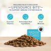Blue Buffalo Basics Skin & Stomach Care Turkey and Potato Dry Dog Food for Adult Dogs Grain-Free 24 lb. Bag