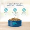 Blue Buffalo Basics Skin & Stomach Care Turkey and Potato Dry Dog Food for Adult Dogs Grain-Free 24 lb. Bag