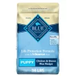 Blue Buffalo Life Protection Formula Chicken and Brown Rice Dry Dog Food for Puppies Whole Grain 34 lb. Bag