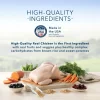 Blue Buffalo Life Protection Formula Chicken and Brown Rice Dry Dog Food for Puppies Whole Grain 34 lb. Bag