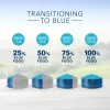 Blue Buffalo Life Protection Formula Healthy Weight Chicken and Brown Rice Dry Dog Food for Adult Dogs Whole Grain 24 lb. Bag
