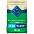 Blue Buffalo Life Protection Formula Lamb and Brown Rice Dry Dog Food for Adult Dogs Whole Grain 24 lb. Bag