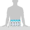 Core Hydration Nutrient Enhanced Water 20 Ounce (Pack of 12)