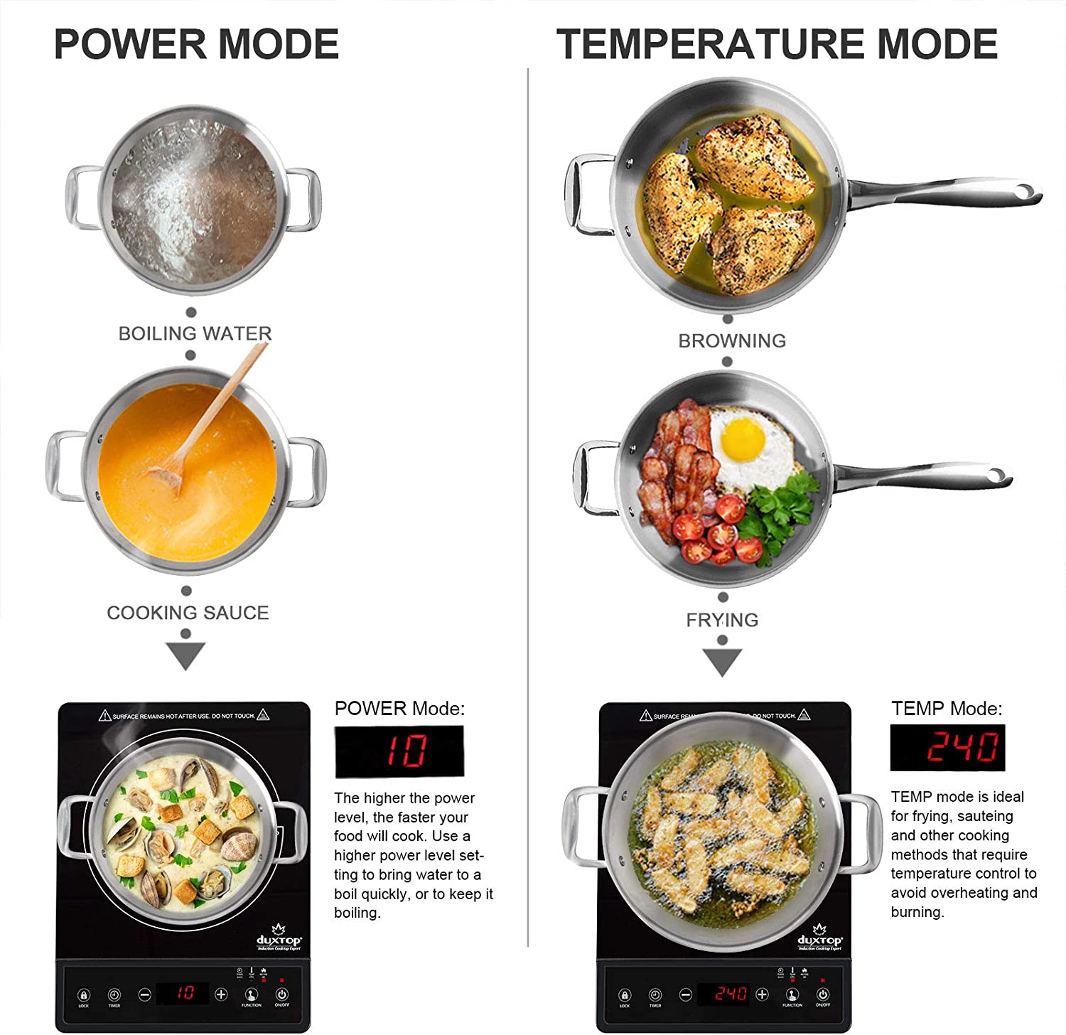 https://discounttoday.net/wp-content/uploads/2022/10/Duxtop-Portable-Induction-Cooktop-Countertop-Burner-Induction-Burner-with-Timer-and-Sensor-Touch-1800W-8500ST-E210C25.jpg