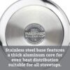 Farberware Millennium Stainless Steel Cookware Pots and Pans Set, 10 Piece Farberware Millennium Stainless Steel Cookware Pots and Pans Set, 10 Piece