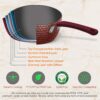 NutriChef Nonstick Cookware Excilon Home Kitchen Ware Pots & Pan Set with Saucepan Frying Pans, Cooking Pots, Lids, Utensil PTFE/PFOA/PFOS free, 11 Pcs, Purple Diamond, One size NutriChef Nonstick Cookware Excilon Home Kitchen Ware Pots & Pan Set with Saucepan Frying Pans, Cooking Pots, Lids, Utensil PTFE PFOAPFOS free, 11 Pcs, Purple Diamond, One size